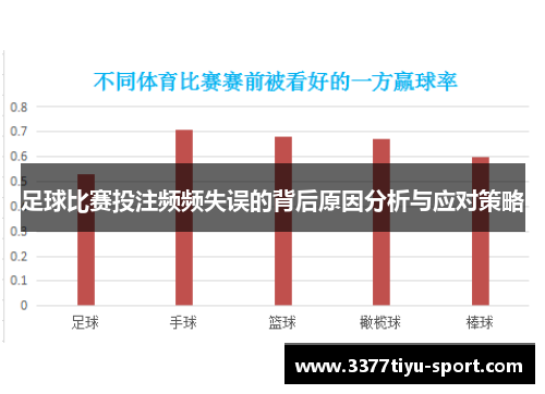 足球比赛投注频频失误的背后原因分析与应对策略