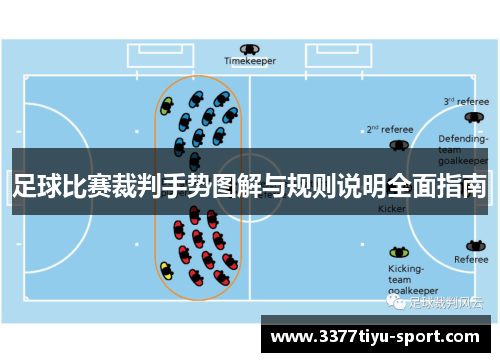 足球比赛裁判手势图解与规则说明全面指南