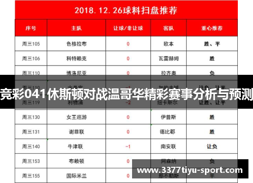 竞彩041休斯顿对战温哥华精彩赛事分析与预测